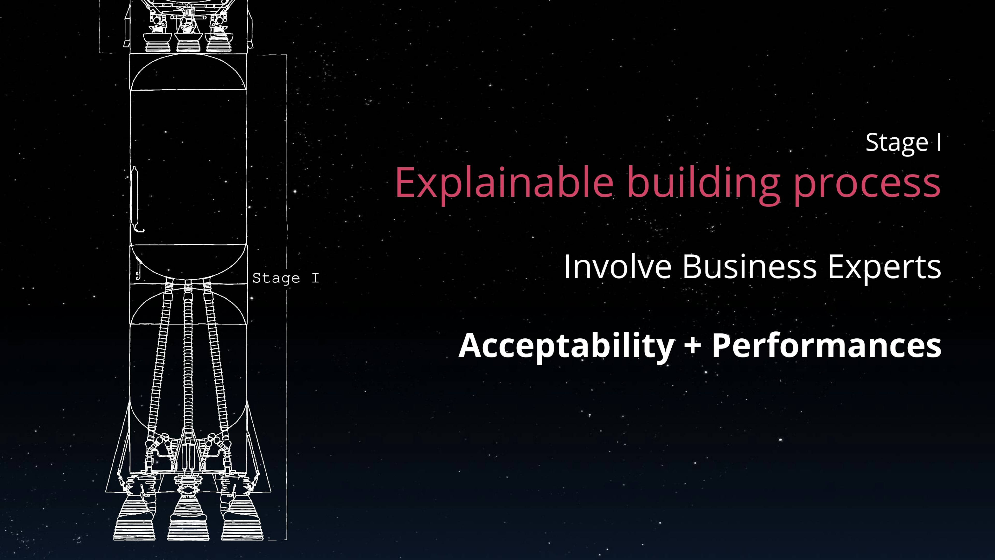 The three stages of Explainable AI - Stage 1: Explainable building process